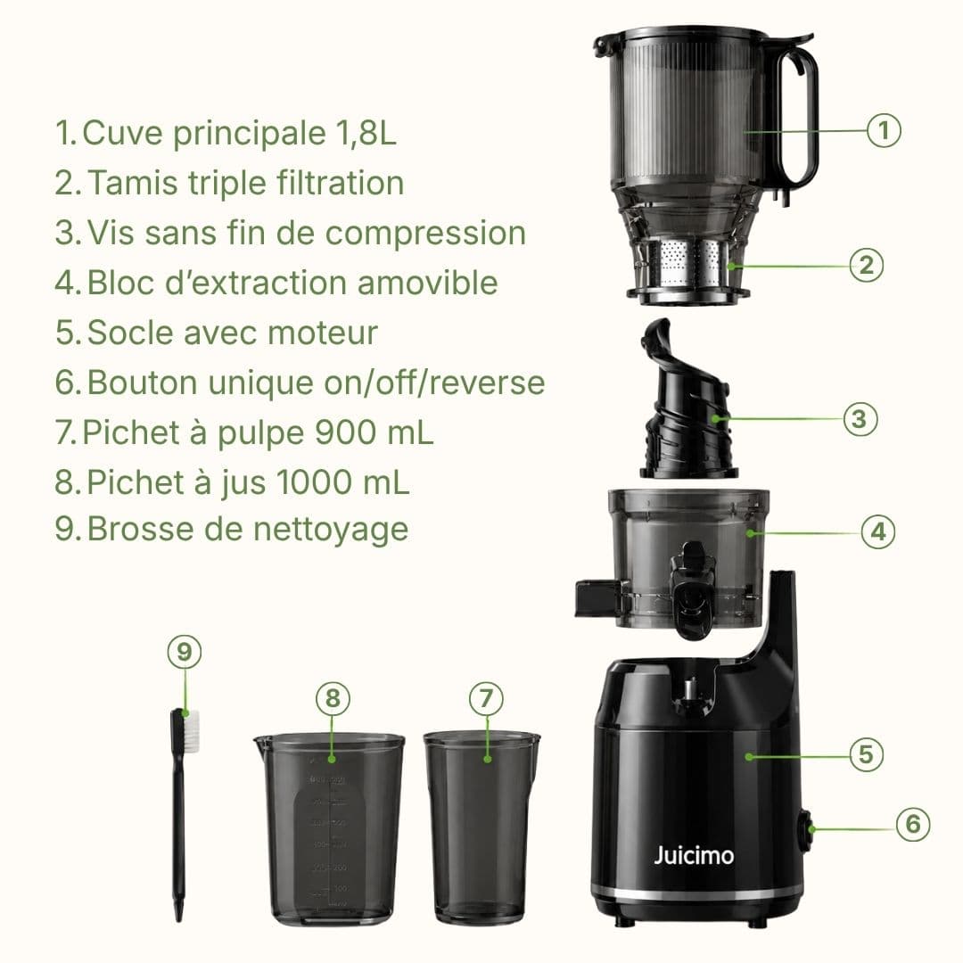 Extracteur de Jus