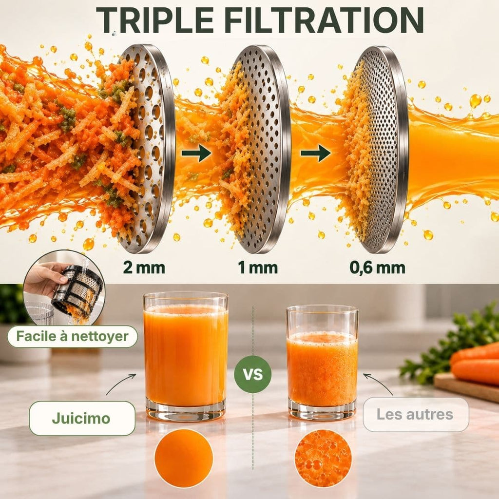 Extracteur de Jus