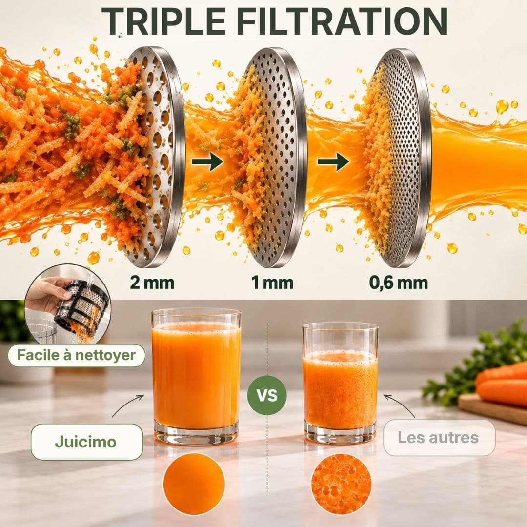 Extracteur de Jus
